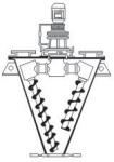 DSH Series Double-screw Conical Mixer