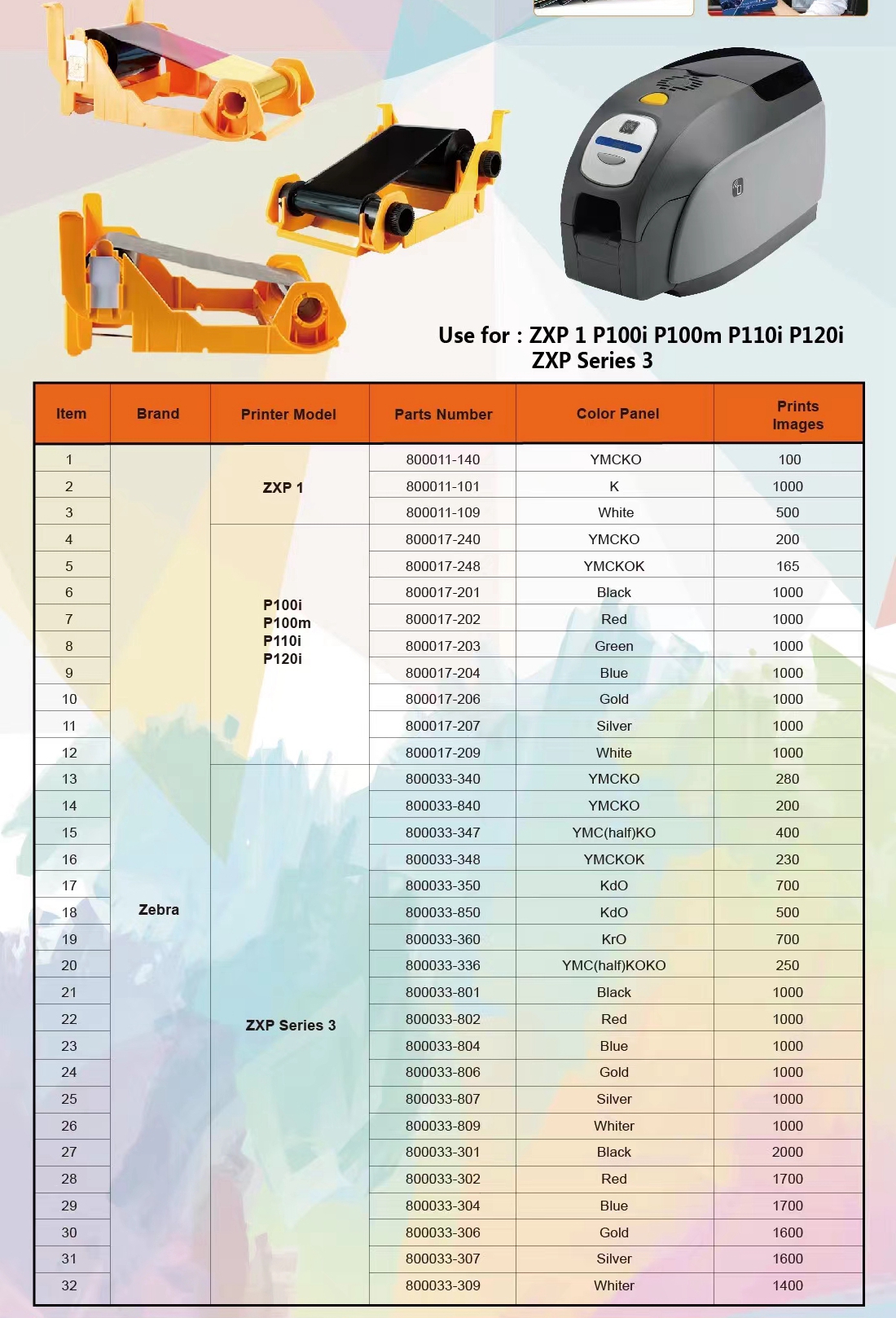 Pointman TP-9000 TP-9100 TP-9200 Printer Compatible 9mm Width Ribbon for Printer