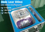 Touch Screen Laser Treatment For Thread Veins