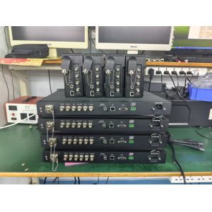 EFP Fiber Camera Control System With 4K SDI Video, 1GB Ethernet, Genlock, Tally,
