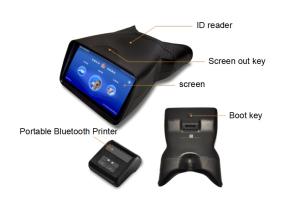 China Portable Iris Drugs Detector With High Efficiency Results factory