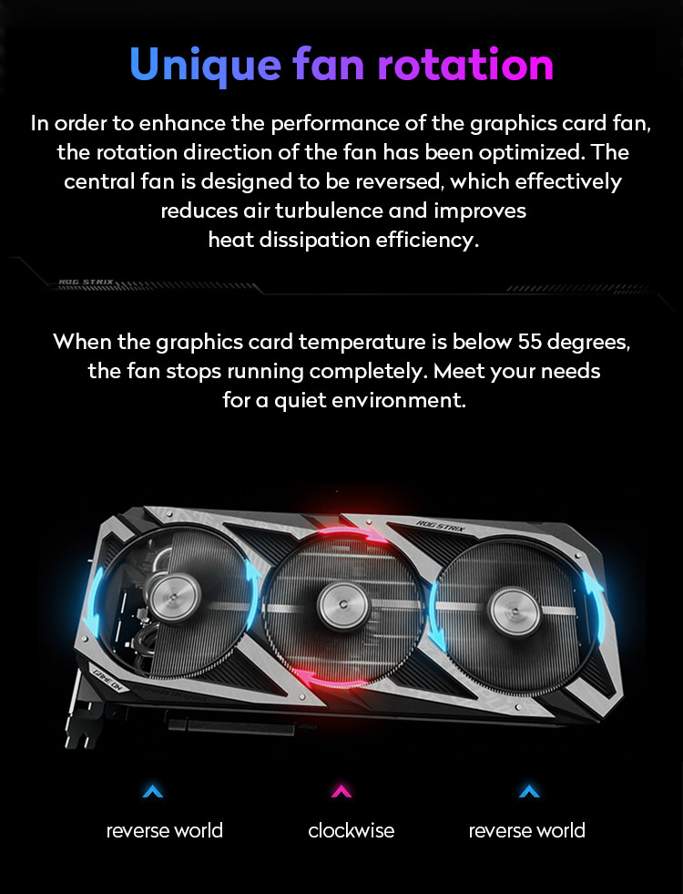 DirectX 12 Computer Graphics Card ROG-STRIX-RTX3080-O10G-GAMING ASUS Graphics Card