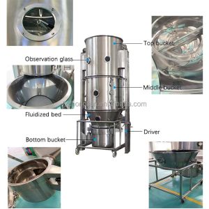 Vibrating Spray Dryer Machine Granulation Testing Machine Pilot Furnace