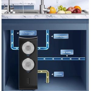 High Performance Under Sink RO System Safe, Efficient And Cost-Effective