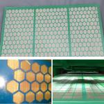 China Factory Price Swaco Mongoose Shale Shaker Screen For Oil Well Drilling Rig