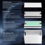 FES350 Laser Fume Extractor With HEPA / Activated Carbon Filtration