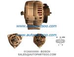 0124525082 0124525140 - BOSCH Alternator 12V 150A Alternadores
