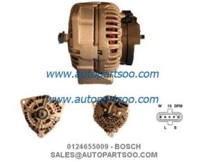 China 0124655009 0986046590 - BOSCH Alternator 24V 110A Alternadores factory