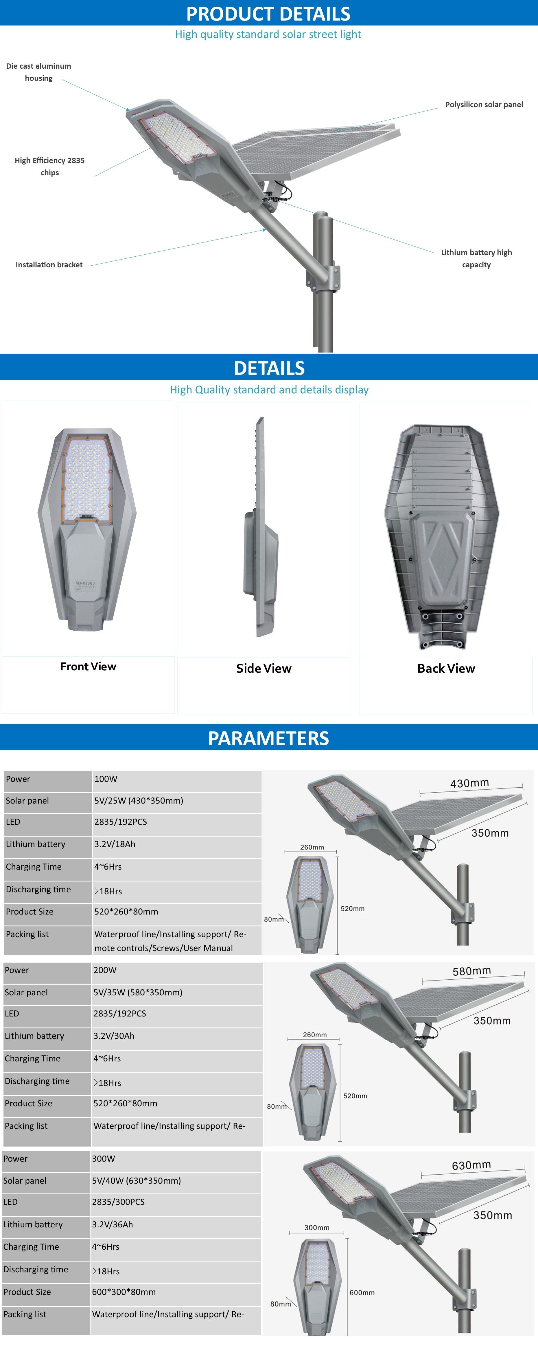 Split Aluminum Solar Powered LED Street Lights IP65 SMD 100W 200W 300W 400W