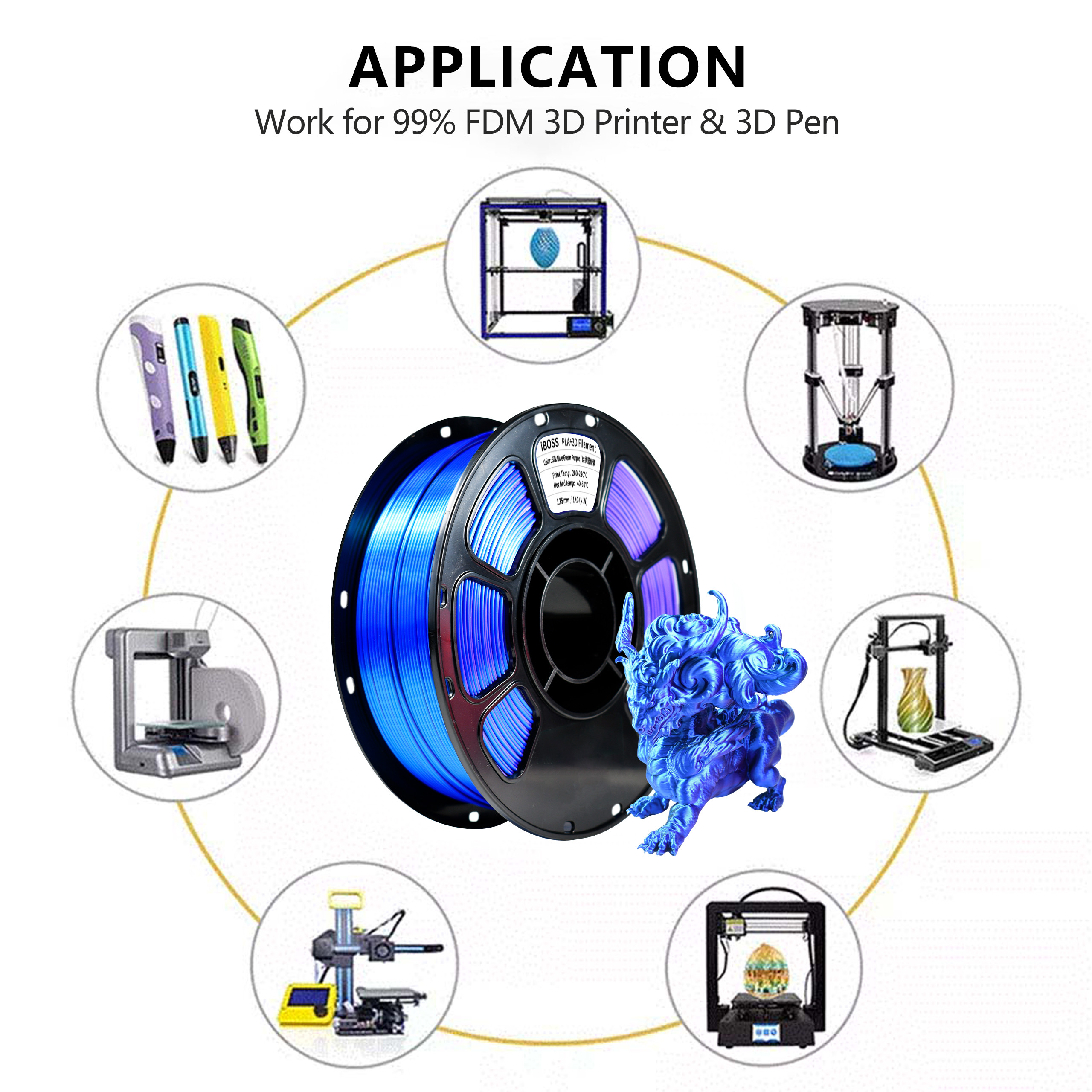 IBOSS Silk Tri-color 3D Printer Filament Blue Green Purple 1kg Dimensional Accuracy +/- 0.02mm