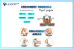Fat Loss Machine 3 in 1 Cavitaion RF Weight Loss Fat Freezing Cryolipolysis Body