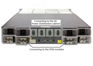 China EPS200-4850B Huawei Power Supply EPS200-4850A 02351BQK 02312DHA For NE40 ME60 factory