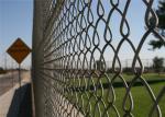 Chain Link Fabric With End Post and Brace US standard Hot Dipped Galvanized