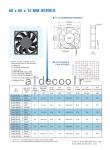60x60x15mm Black Blower Fan 12V , 3000RPM Exhaust Fan In Computer