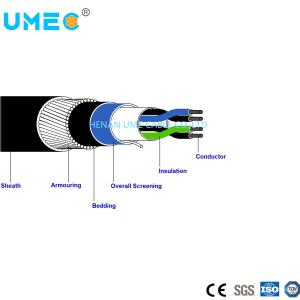 China Long-lasting PVC Sheath Instrument Armoured Cable for Overhead Power Distribution factory
