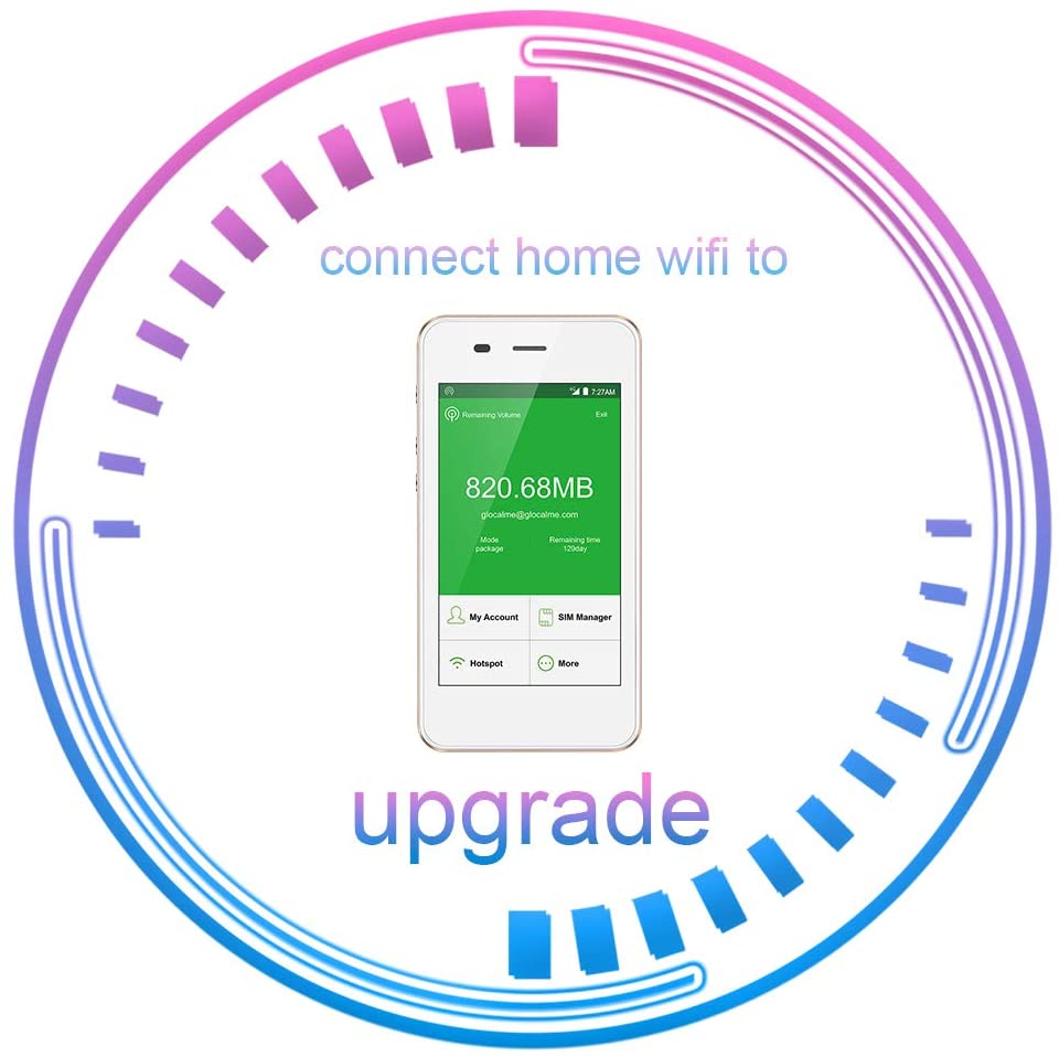 Portable 4G LTE Wifi Sharing Simcard Router with Modem Function Travel Hotspot Unlocked G2 Pro