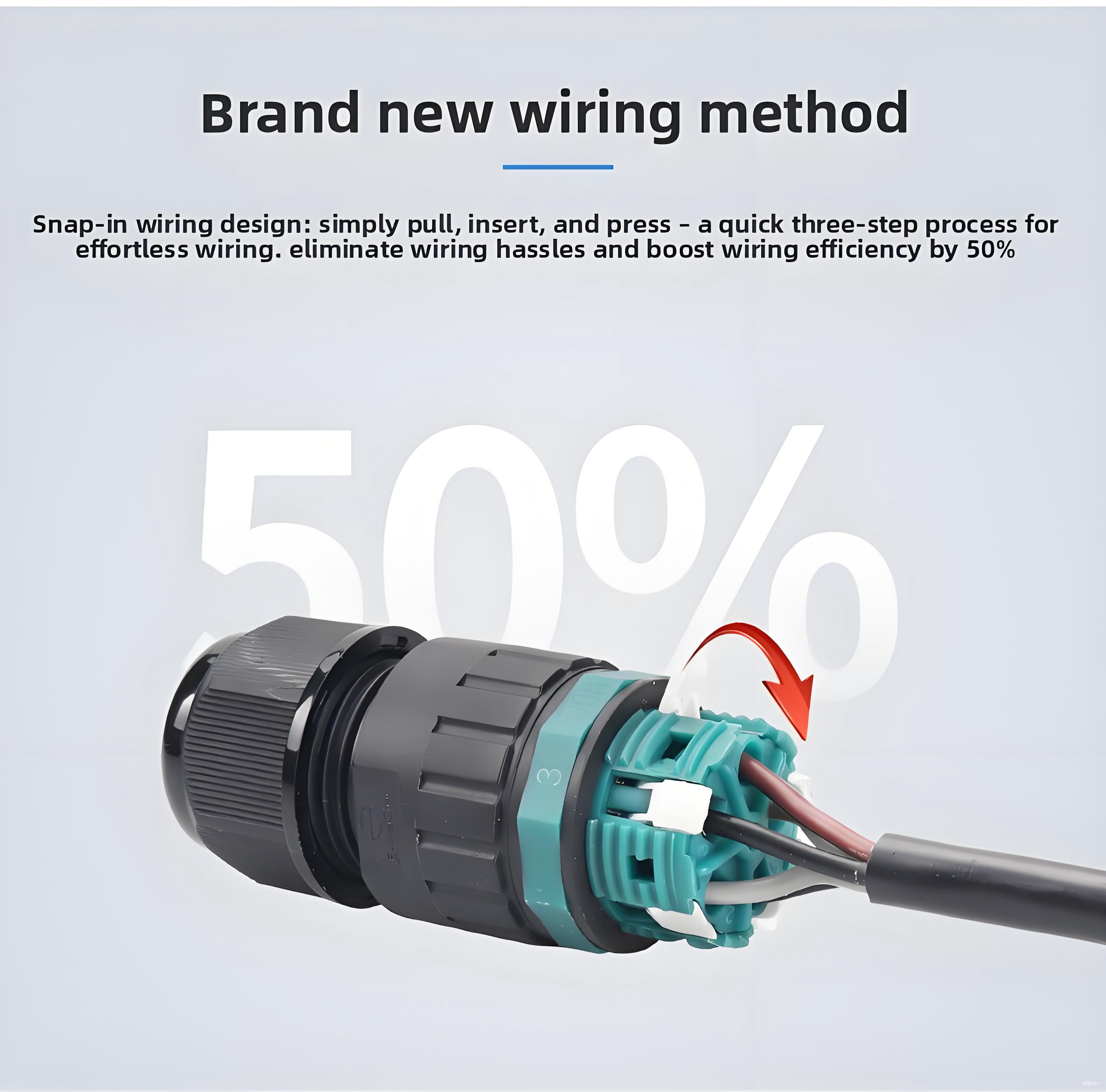 IP68 Waterproof Circular Connector with 0.5mm²-6mm² Wire Gauge 400V Operating Voltage and 41A Max Current