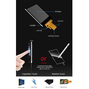 Polcd 3.5 Inch TFT High Resolution 320*480 MCU SPI Parallel Interface Capacitive