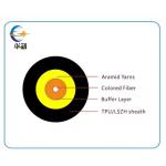 Monomode Optical Fiber TPU LSZH 3.0mm GJFJV Indoor Optical Fiber Cable