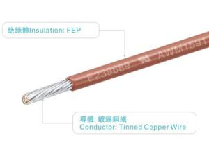 China UL758 AWM1591 FEP Wire 20AWG 300V/150C Brown For Heater / Industrial Power factory