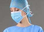 Disposables surgical mask ,Type IIR