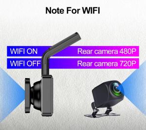 China AVI Automotive Video Recording Device Small Camera TF Card factory