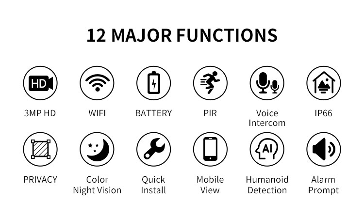 Glomarket Tuya Weatherproof Outdoor Security IP Camera Night Vision Motion APP Control Wireless Wifi Cctv Camera