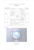Hebei Pengyuan Optoelectronic Co.,Ltd Certifications