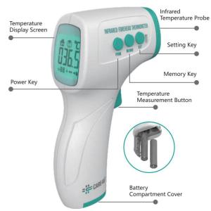 China 32.2℉ Ear Forehead Thermometer factory