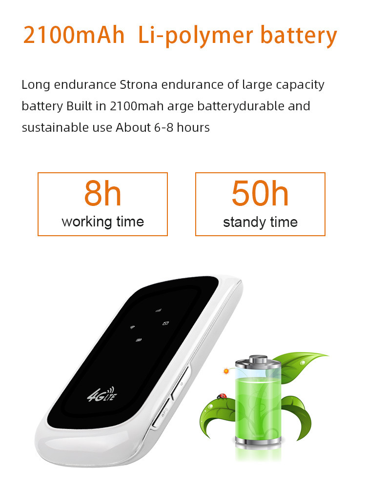 150Mbps 4G Pocket Router