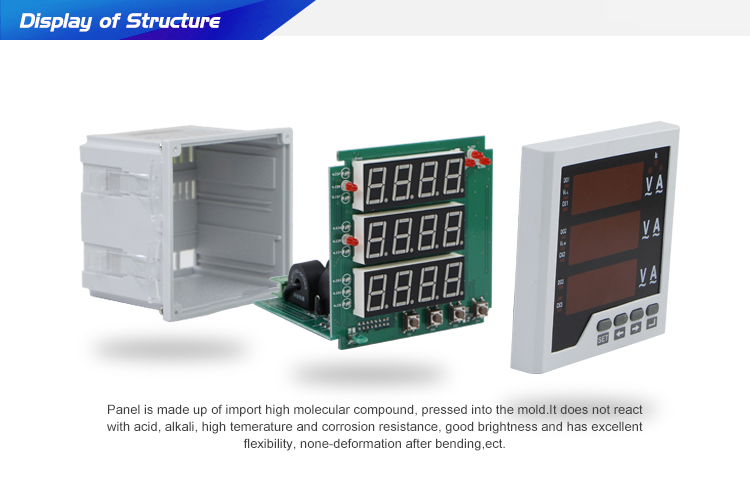 CN-3UIF33 96*96 mm Three Phase A&V&Hz Multi Combined Meter with good quality