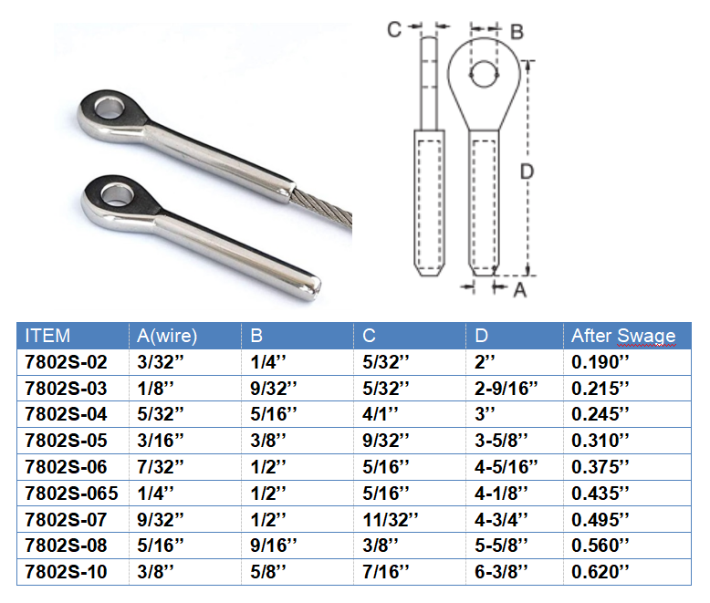 Polished Eye Terminal in Stainless Steel AISI316 or AISI304 with Long-Lasting Finish
