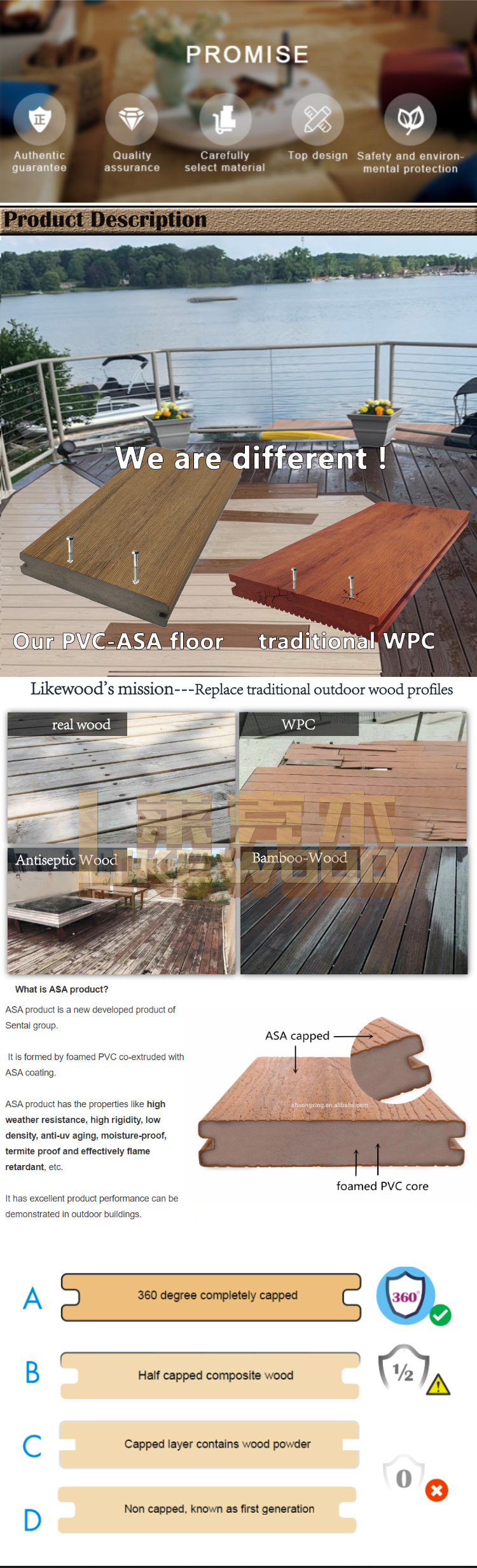 Fine Wood Grains PVC Composite Decking Modern Design for Outdoor Durable Luxury Floor