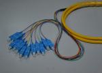 FTTH Accessories Fiber Optic Pigtail Customized Length Low Insertion Loss