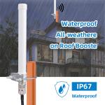 N Male OMNI Directional Fiberglass GSM 3G 4G Lte Antenna 1710MHz-2690MHz 20W