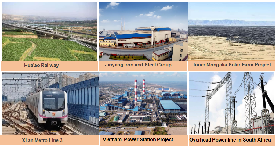 PVC Insulated Power Cable  Steel Tape Wire Armoured PVC Sheathed Electrical Power Wire 4