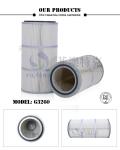 99.9% Efficiency Industrial Dust Filter For Dust Collecting 6kg Weight