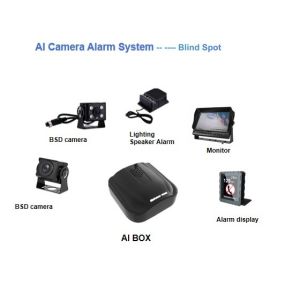 4 Channel BSD AI Solution BSD BOX 4G WIFI Mobile DVR with GPS and Dual SD Card