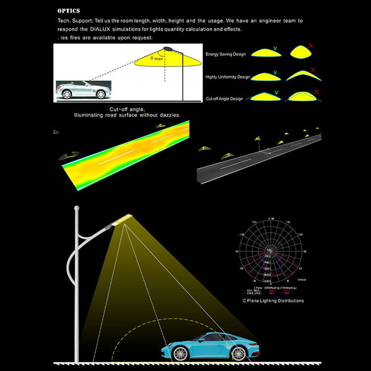 High Brightness AC85-265V 3000K To 6500K LED Road Light Highways City Streets Parking Lots