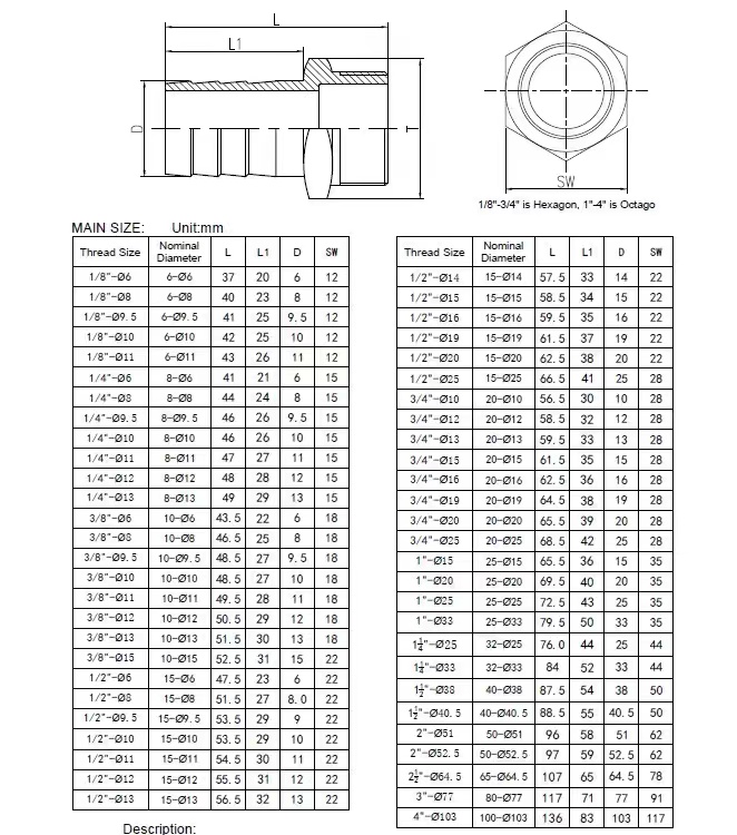 ODM Supported Stainless Steel 3/8'' Hose Barb to 3/8'' Male NPT Fitting for Home Brew