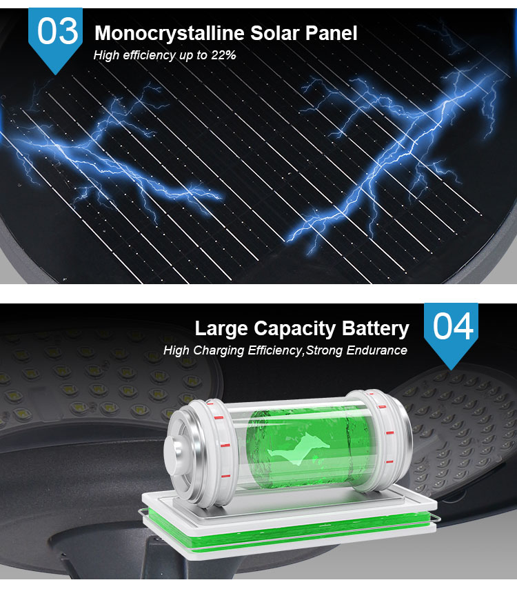 High Brightness Solar Garden Pathway Light - Premium Quality Solar Yard Lights with Brand LED Bulbs, Affordable and Durable Outdoor Lighting Solution