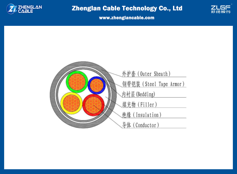 1kv armored power cable 3x150+1x70sqmm