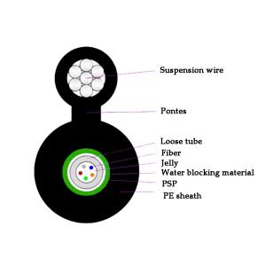 China Customized Steel Wire Armoured Cable , Optical Fiber Cable 4 Core With PE Sheath factory