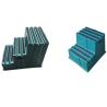Buy cheap Kids Toddler Plastic Step Stool Slip Resistant For Toilet Potty Training from wholesalers