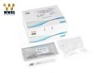 cTnI Cardiac Detection POCT Instrument 740nm Dry Fluorescence Immunoassay