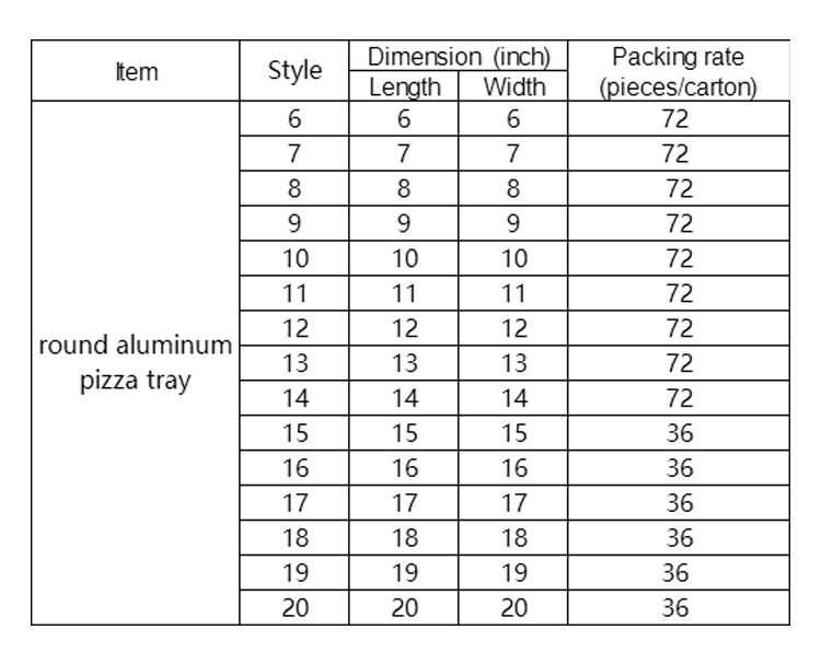 18 gauge 16 inch wide rim round aluminum pizza pan flat pizza tray pizza baking tray