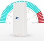 1700-2700Mhz Indoor 9dBi LTE 4G Modem External Directional Panel MIMO Antenna