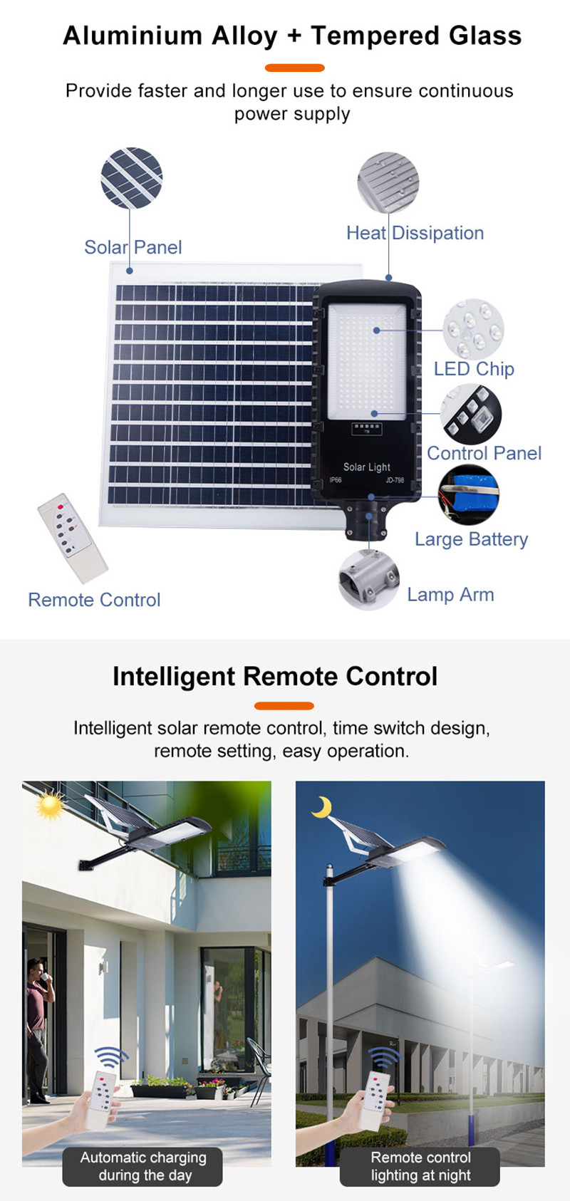 Outdoor Illumination Solar Street Light Energy Saving With Power Display