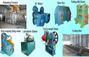 China Finishing Hot Roll Mill One DC Drives Two 75×75×2000mm Billets factory