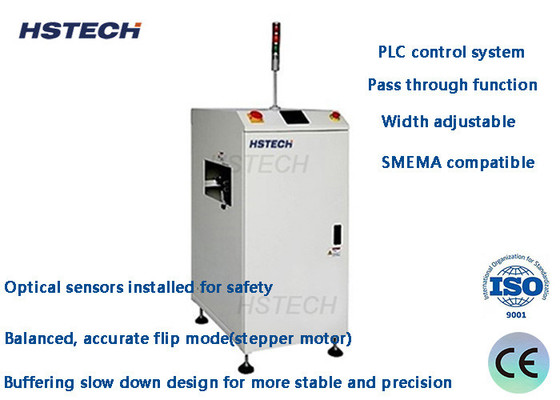 PLC Control System Pass Through Function Balanced Accurate Flip Mode Automatic